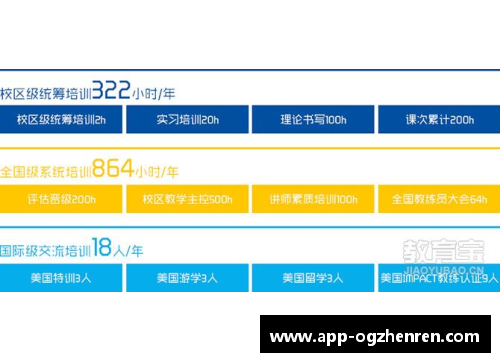 青岛启明星篮球培训费用一览及收费标准详解